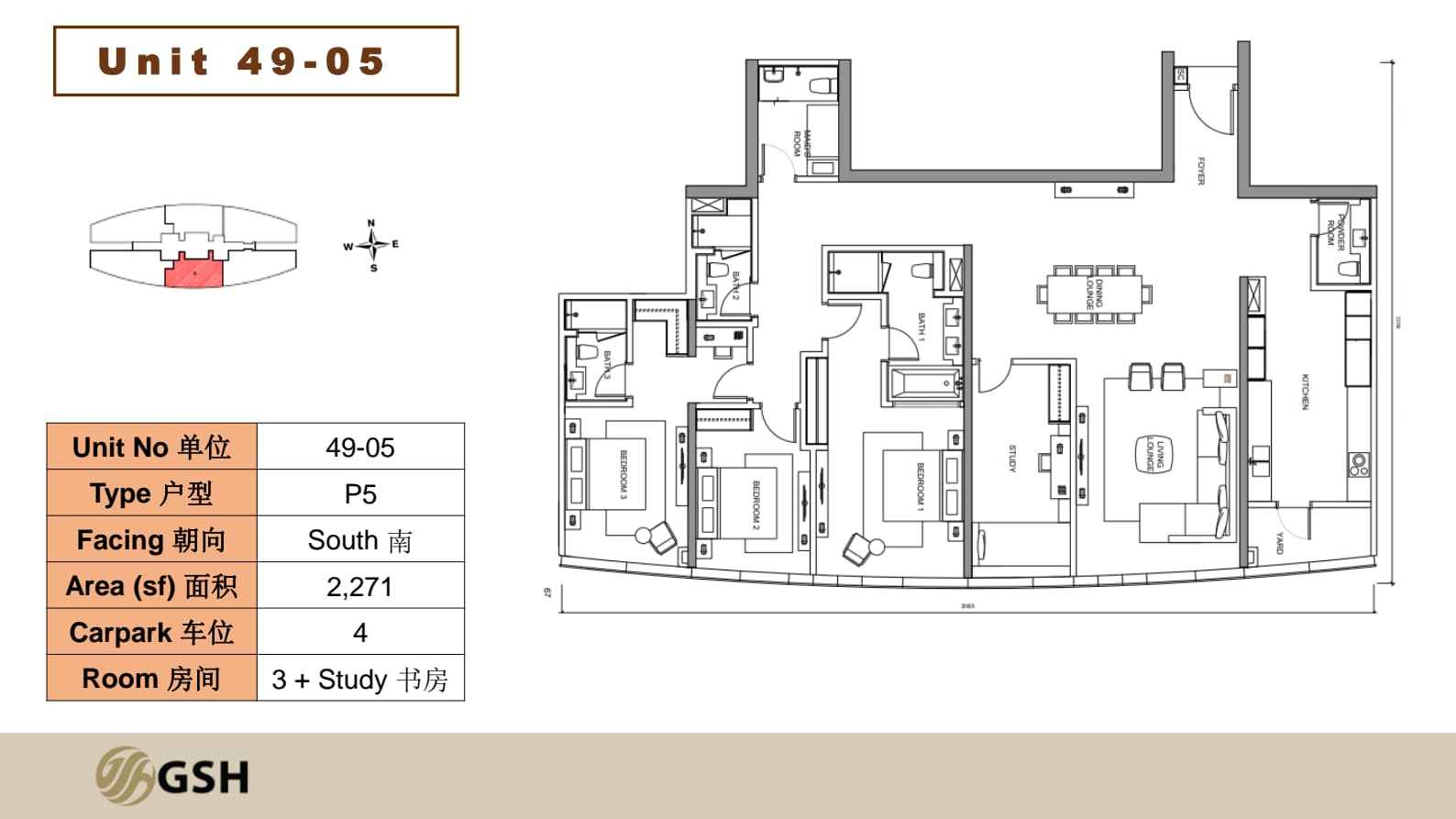 Layout